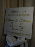 Modèle avec Pays