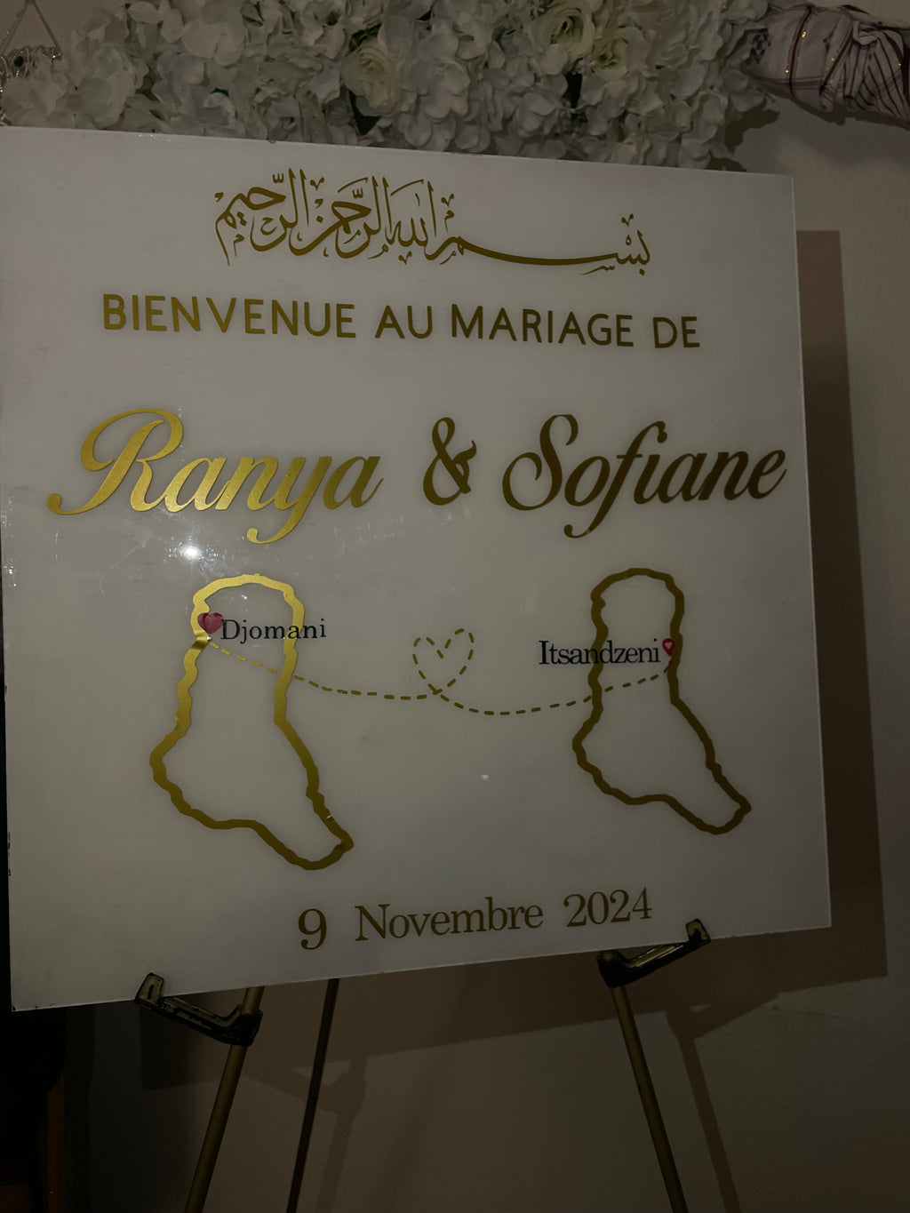 Modèle avec Pays