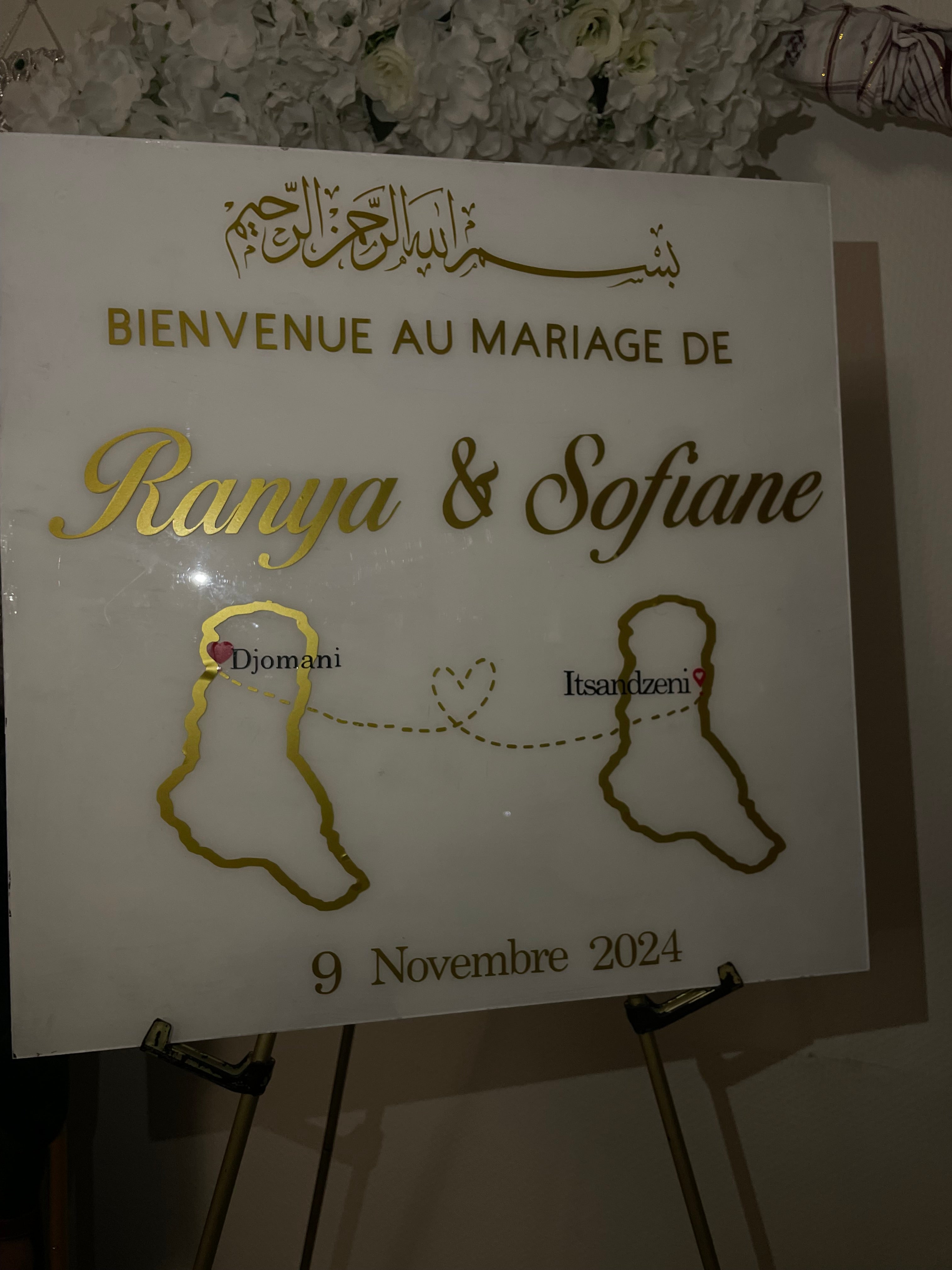 Modèle avec Pays